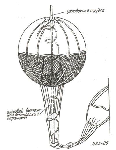 Вытяжной шаровой бесстропный парашют - student2.ru