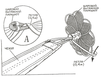 Вытяжной шаровой бесстропный парашют - student2.ru