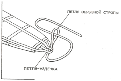 Вытяжной шаровой бесстропный парашют - student2.ru