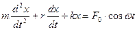 Вывод дифференциального уравнения свободного колебания - student2.ru