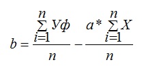 Вывод формул для нахождения коэффициентов. - student2.ru