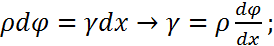 Вывод формулы для определения напряжений при кручении стержней круглого поперечного сечения - student2.ru