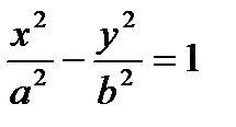 Вывод канонических уравнений эллипса, гиперболы, параболы. - student2.ru
