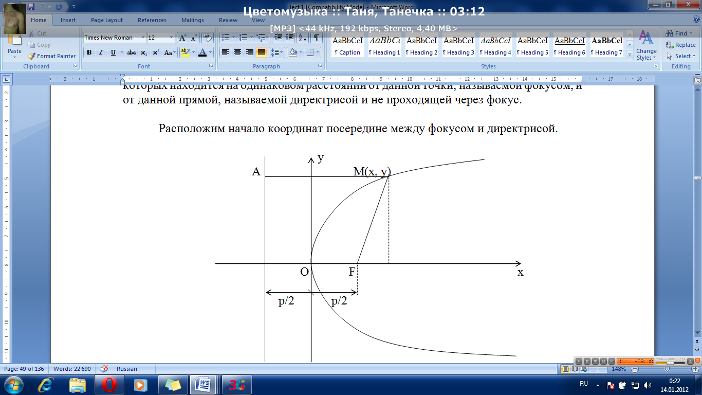 Вывод канонических уравнений эллипса, гиперболы, параболы. - student2.ru