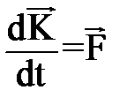Вывод рабочей формулы для расчета момента инерции тел враще­ния методом крутильных колебаний - student2.ru