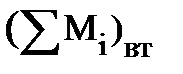 Вывод рабочей формулы для расчета момента инерции тел враще­ния методом крутильных колебаний - student2.ru