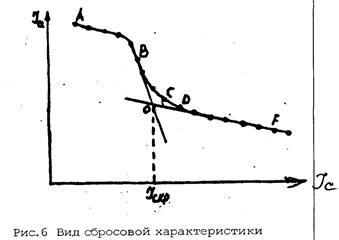 Вывод рабочей формулы для расчёта удельного заряда электрона - student2.ru