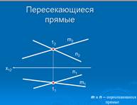 Взаимное положение точки и прямой. Классификация прямых по расположению в пространстве. - student2.ru