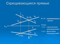 Взаимное положение точки и прямой. Классификация прямых по расположению в пространстве. - student2.ru