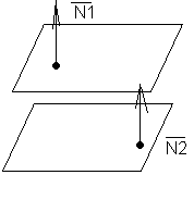 Взаимное расположение плоскостей. - student2.ru