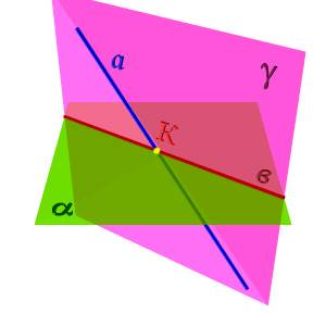 Взаимное расположение прямой и плоскости - student2.ru