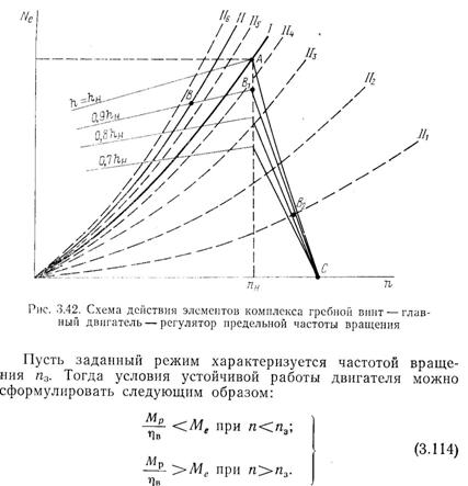 взаимодействие гребных винтов с энергетическими установками - student2.ru