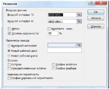 Й способ. Инструмент анализа Регрессия. - student2.ru