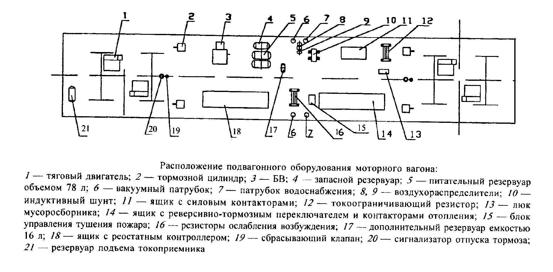 ящик я384 головного вагона - student2.ru