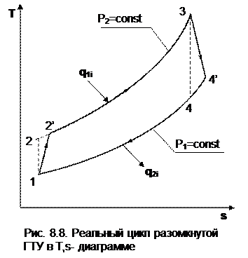Экономичность реального цикла ГТУ - student2.ru