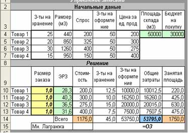 Экономико-математическая модель. - student2.ru