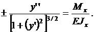 определение перемещений при изгибе балки - student2.ru
