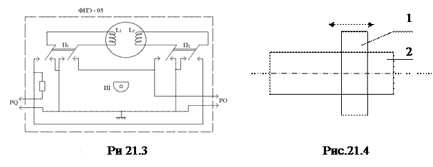 Экспериментальная установка и методика измерений. Электрическая схема установки представлена на рис.20.5 - student2.ru