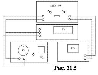 Экспериментальная установка и методика измерений. Электрическая схема установки представлена на рис.20.5 - student2.ru
