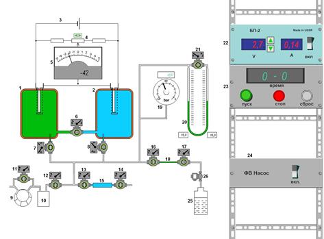 Экспериментальная установка. Схема установки изображена на рисунке 1 - student2.ru