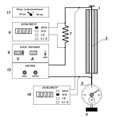 Экспериментальная установка. Схема установки показана на рисунке ниже: - student2.ru