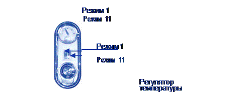 эксплуатация и техническое обслуживание - student2.ru