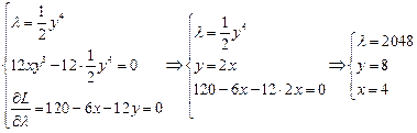 Экстремум функции двух переменных. Необходимый признак.Если функция двух переменных z=f(x,y) имеет экстремум в точке - student2.ru