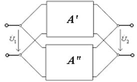 Эквивалентные преобразования в цепях с различными способами соединения четырехполюсников - student2.ru