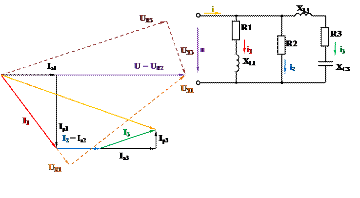 Электрическая цепь переменного тока с реальным конденсатором - student2.ru