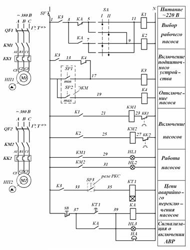 Электрические схемы и их начертание - student2.ru