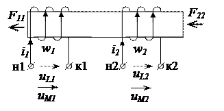 Электродвижущие силы в индуктивно-связанных цепях - student2.ru