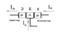 Электромагнитные устройства. Электрические машины, основы электропривода и электроснабжения - student2.ru