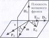 Электромагнитные волны в немагнитных анизотропных средах - student2.ru