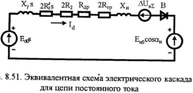 электромеханический(машинно-вентильный ) каскад - student2.ru