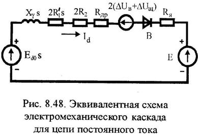 электромеханический(машинно-вентильный ) каскад - student2.ru