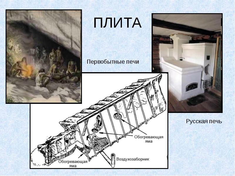 Электронагревательные приборы - student2.ru