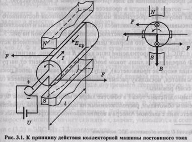 электроприводы постоянного тока - student2.ru