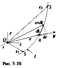 электростатическое поле - student2.ru