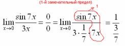 Элементарные функции: линейная, квадратичная, дробно-линейная, обратная, степенная, показательная, логарифмическая, тригонометрические и обратные тригонометрические. - student2.ru