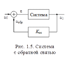 элементов электрических систем - student2.ru