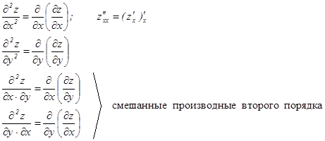 элементы дифференциального исчисления функции двух переменных - student2.ru