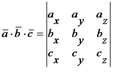 Элементы векторной алгебры - student2.ru