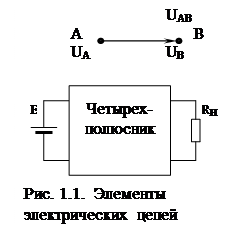 Элементы электрических цепей - student2.ru