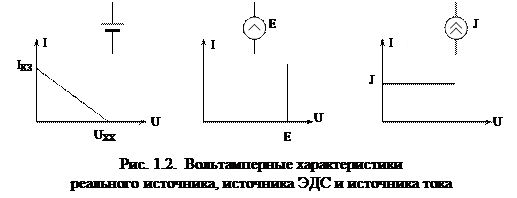 Элементы электрических цепей - student2.ru