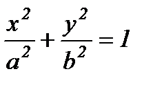 Эллипстің канондық теңдеуі.. Эллипс - student2.ru
