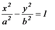 Эллипстің канондық теңдеуі.. Эллипс - student2.ru