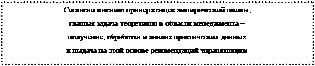 Эмпирическая школа управления - student2.ru
