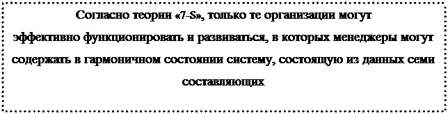 Эмпирическая школа управления - student2.ru