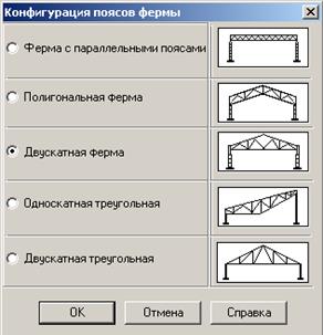 Этап 2. Создание расчетной схемы фермы для МКЭ - student2.ru