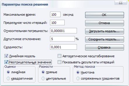 этап. Заполнение окна Поиск решения - student2.ru